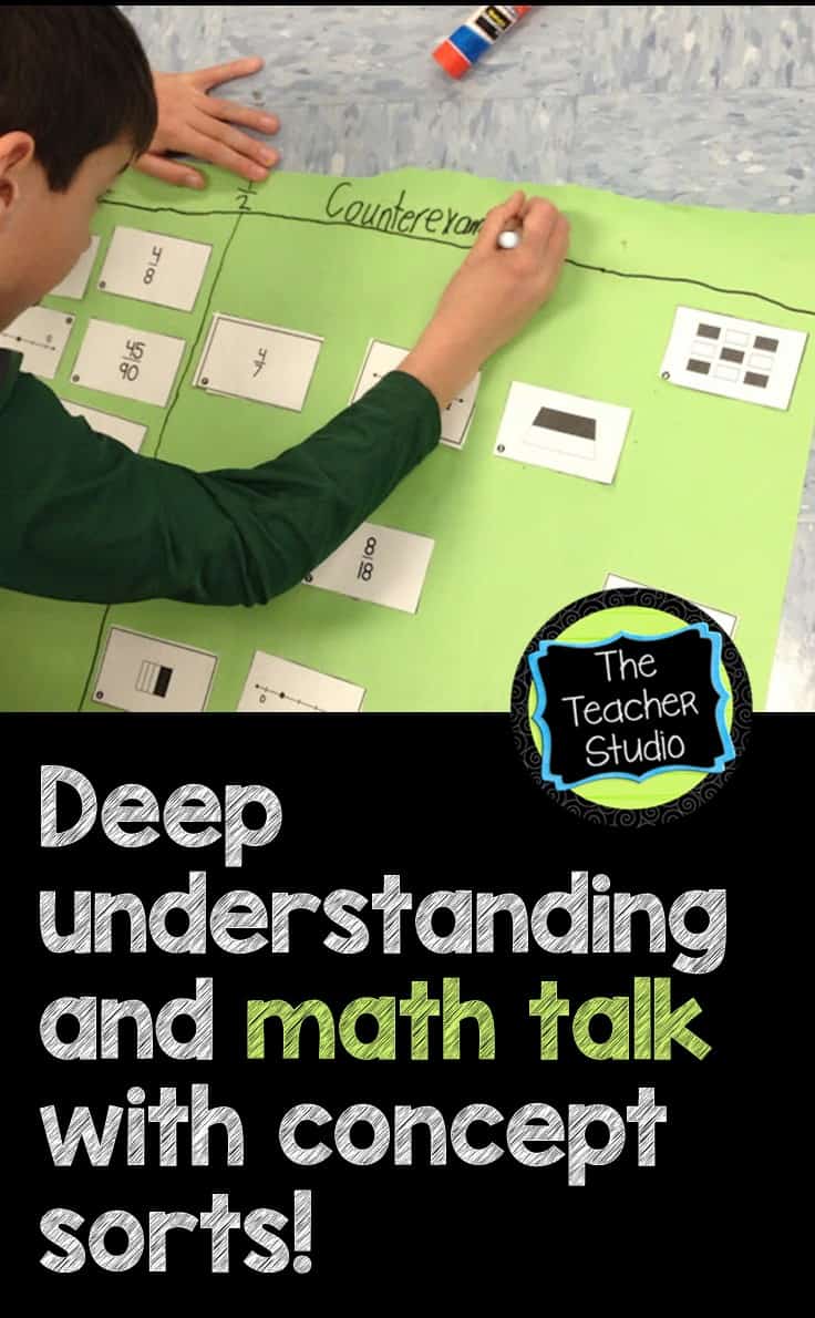 Fraction printables, fraction unit, fraction lessons, fraction activities, fraction lesson plans