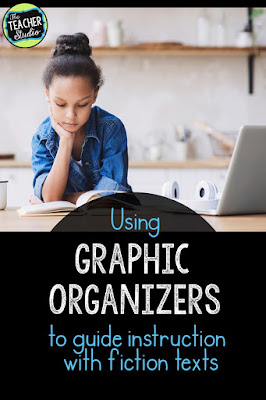 Using graphic organizers to help teach fiction reading and writing is so valuable. This blog post has teaching tips for using graphic organizers to get students ready for written responses to reading and more. Graphic organizer printables, graphic organizer worksheets, fourth grade reading, third grade reading, fifth grade reading, common core reading