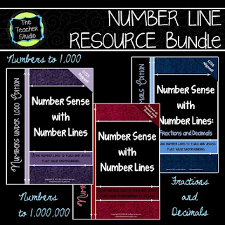 Learning how to navigate fractions can be tricky--and many students have only a basic understanding of how to place fractions on a number line. Check out this post for ideas on math reasoning, explaining thinking, and deep fraction understanding. Great fraction lesson!