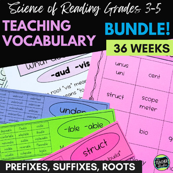 Teaching Prefixes - Suffixes - Roots | Science of Reading Phonics and Vocabulary