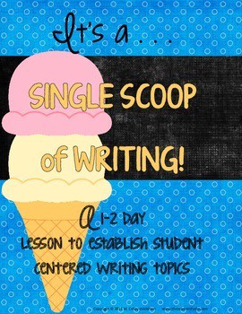 Writing Lessons - Choosing a Topic - Launching Writer's Workshop