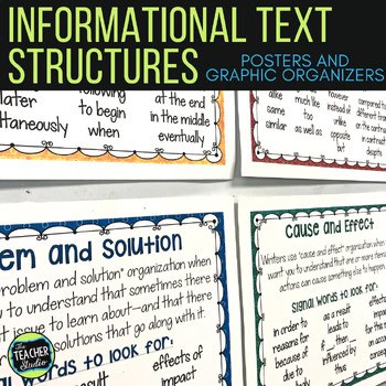 Informational Text Structures Graphic Organizers - Nonfiction text structures