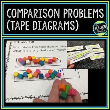 Comparison Problems - Tape  Diagrams - Strip Diagrams Problem Solving Task Cards