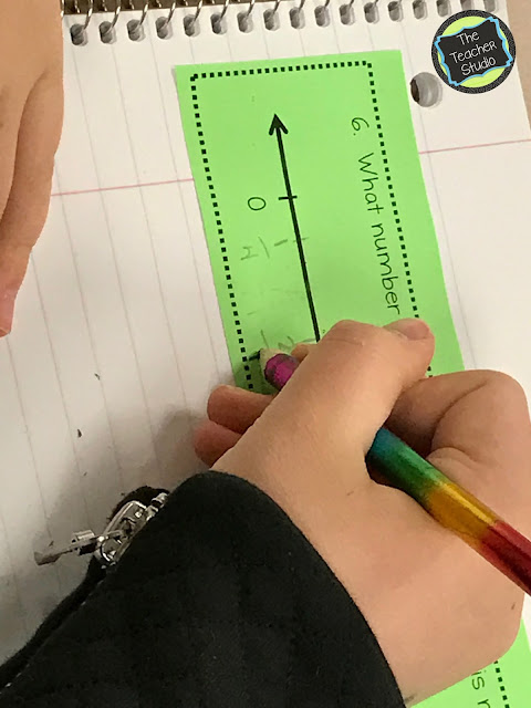 fraction number lines, critiquing reasoning, teaching fractions, fraction activities, fraction lessons